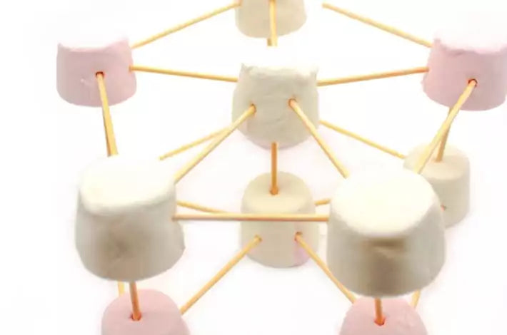 Marshmallow Challenge